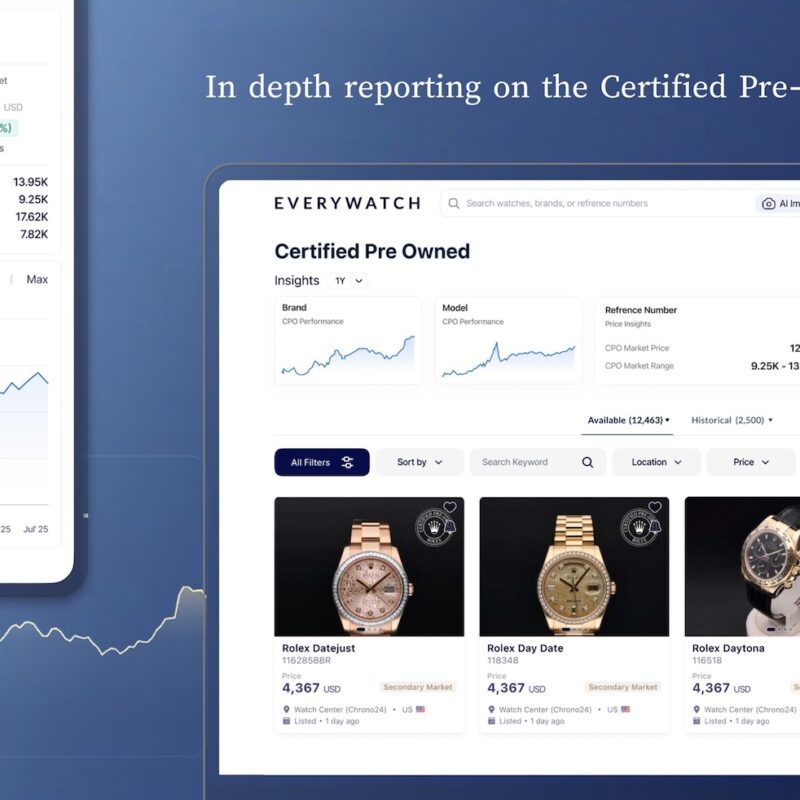 Everywatch.com