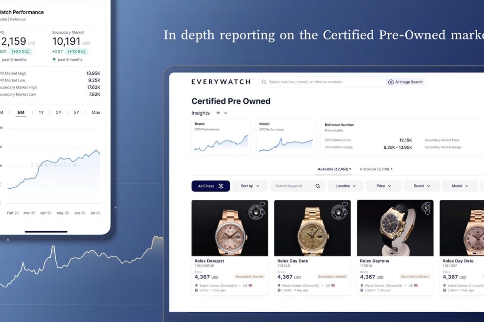 Everywatch.com Everywatch.com