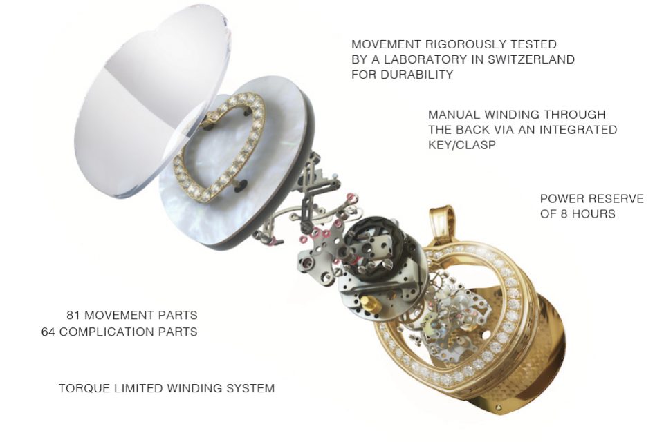 A torque winding movement powers the Heart's Passion jewelry with Magnificent Motion system by Paul Forrest Jewelry Co.