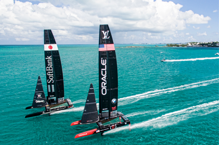 Around the world: Louis Vuitton Watches and the America's Cup World Series  - ATimelyPerspective