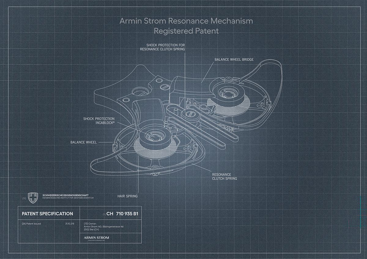 Armin Strom Mirrored Force Resonance – First Edition