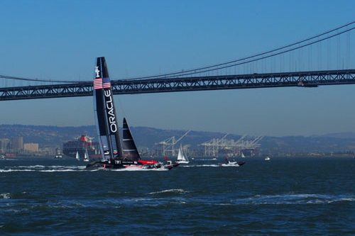 Oracle-Team-USA